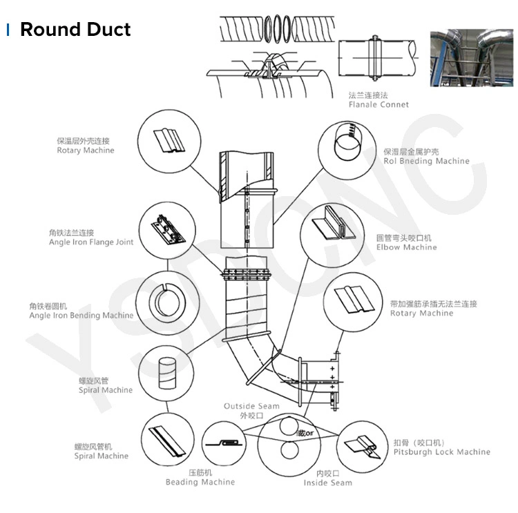 Circular Air Tube Spiral Duct Forming Machine for Aluminum Pipe Making
